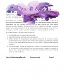 Teoría de las élites