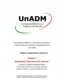 Análisis e interpretación financiera. “Diagnóstico financiero de la empresa.”