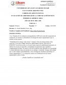 EVALUACIÓN DE APRENDIZAJE DE LA COMUNICACIÓN HUMANA