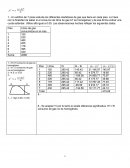 ESTADISTICA INFERENCIAL UNIDAD II EJERCICIOS