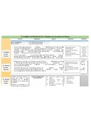 TALLER DE DESTREZAS DIRECTIVAS