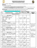 RÚBRICA DE EDUCACIÓN FÍSICA I PARCIAL