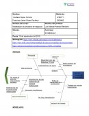 Modelación de procesos de negocios Evidencia 1
