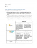 EL CICLO HIDROLÓGICO EN FUNCIÓN DE LA TRANSFERENCIA DE ENERGÍA