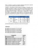 Fase 2_Diseñar y caracterizar procesos productivos
