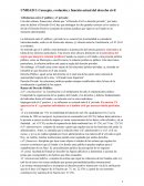 UNIDAD I: Concepto, evolución y función actual del derecho civil