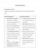 Aspectos positivos y negativos del turismo en quito