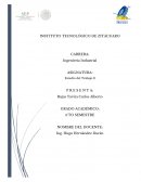 Historia y Principios de la Administración Científica