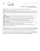 Estructura de las membranas