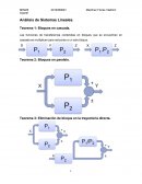 Análisis de Sistemas Lineales