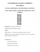 FORTALEСER LA POSICIÓN COMPETITIVA DE LA EMPRESA