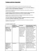 TRABAJO INTEGRADOR DE QUIMICA