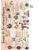 La contabilidad y competitividad