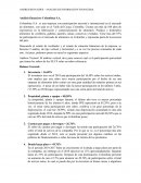 Análisis financiero Colombina S.A