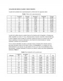 Lab 2 fisica analisis