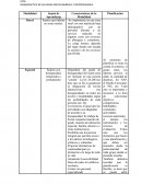DIDACTICA DE LAS AREAS DISCIPLINARES LIC. PSICOPEDAGOGIA