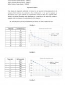 Ejercicio Balances