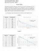 Ejercicio Balances