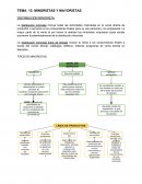 Marketing: minoristas y mayoristas