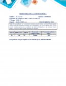 MI HISTORIA CON LA ACTIVIDAD FÍSICA