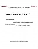 Derecho electoral