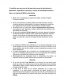 Administración empresa MI MESA