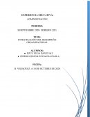 INVESTIGACIÓN DEL DESEMPEÑO ORGANIZACIONAL