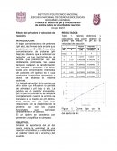 Efecto del pH y concentración de enzima sobre la velocidad de reacción