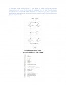 Electronica de potencia