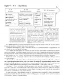 Resumenes de Literatura Francesa