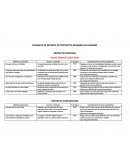 FORMATO DE REPORTE DE PROYECTOS DESARROLLO HUMANO
