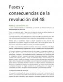 Revolución del 48