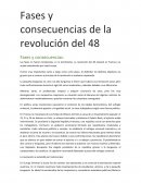Revolución del 48