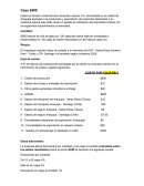 Ejercicio Caso EWX-DAP-CIP