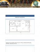 Taller 2 . Cálculo de la carga eléctrica