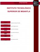 Ensayo Unidad 3 Empoderamiento