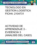 Evidencia 3: Análisis de caso “Generalidades de la oferta y la demanda”