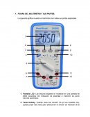 FIGURA DEL MULTÍMETRO Y SUS PARTES