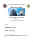 DISEÑO DE SISTEMAS DE ALCANTARILLADO EVIDENCIA No. 1