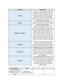 Diseños e experimentos