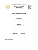 TAREA DISTRIBUCIÓN POISSON