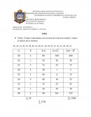 INGENERIA DE SISTEMAS . ASIGNATURA: ESTADÍSTICA
