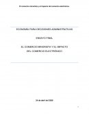 El comercio minorista y el impacto del comercio electrónico