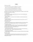 Finanzas Administrativas 1 Tarea 3