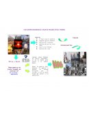 LAS GUERRAS MUNDIALES Y GUIA DE VALORES ETICO Y MORAL