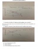 TALLER DE MACROECONOMIA II