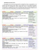 Propósito de la guía y actividades