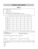 Unidad 1. relaciones