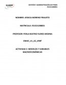 Actividad Modelos y variables macroeconómicas