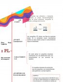 CANALES DE DISTRIBUCION Y LOGISTICA PL¨s